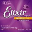 Elixir 11002 Aco Gtr-6 Str-Nw-X-Lite Scale 0010-0047 Supply