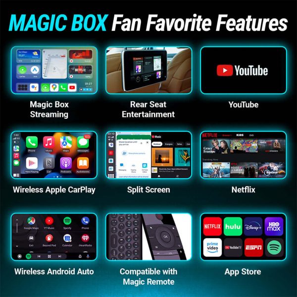 The Magic Box™ 2.0 Cheap