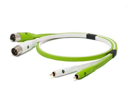 NEO d+ RXM Class B 2.0m Cable Online Sale