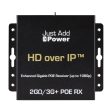 JUST ADD POWER VBS-HDIP-518AVP 3G+AVP RECEIVER Fashion